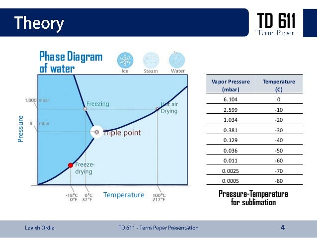 view iutam symposium on optimization of