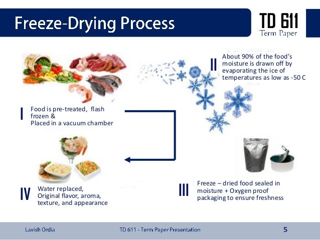 Freeze drying Technology