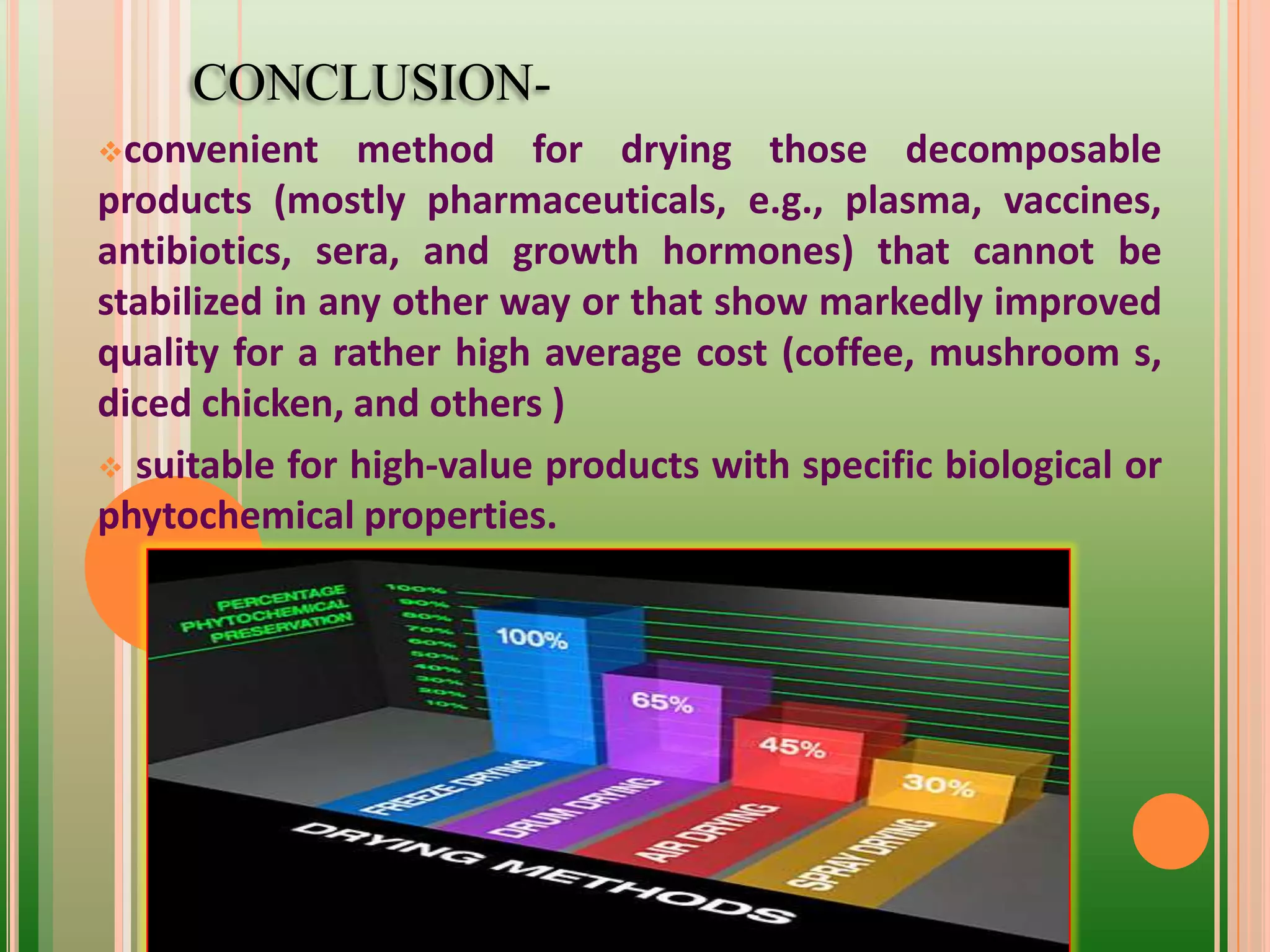 convenient method for drying those decomposable
products (mostly pharmaceuticals, e.g., plasma, vaccines,
antibiotics, sera, and growth hormones) that cannot be
stabilized in any other way or that show markedly improved
quality for a rather high average cost (coffee, mushroom s,
diced chicken, and others )
 suitable for high-value products with specific biological or
phytochemical properties.
CONCLUSION-
 