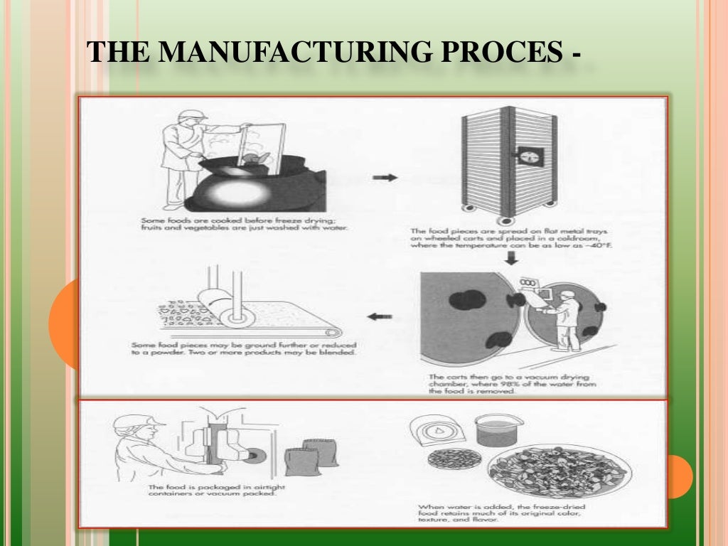 Freeze drying ppt
