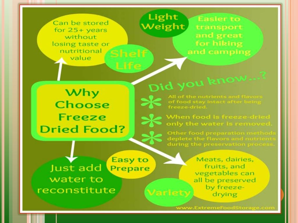 Freeze drying ppt