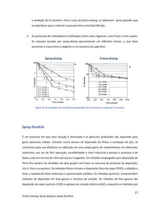 17
Freeze Drying, Spray drying e Spray Pyrolisis
a oxidação do b-caroteno. Para o caso do freeze-drying, se obtiveram poros grandes que
se estendiam para o interior o que permitiria uma fácil difusão.
3. As partículas de maltodextrina liofilizadas foram mais regulares, mais finas e mais suaves.
As cápsulas secadas por spray-drying apresentaram um diâmetro menor, o que deve
aumentar a troca entre o oxigênio e o b-caroteno da superfície.
Figura 10. Percentagem de retenção da propiedades de b-carotene ao longo de 15 semanas.
Spray Pyrolisis
É um processo em que uma solução é atomizada e as gotículas produzidas são aquecidas para
gerar partículas sólidas. Consiste numa técnica de deposição de filmes e produção de pós, se
caracteriza pela sua eficiência na obtenção de uma ampla gama de revestimentos em diferentes
substratos, por ser de fácil operação, escalabilidade a nível industrial e porque o processo é de
baixo custo em termos de infra-estrutura e reagentes. Os métodos empregados para deposição de
filme fino podem ser divididos em dois grupos com base na natureza do processo de deposição,
isto é, físico ou químico. Os métodos físicos incluem a deposição física do vapor (PVD), a ablação a
laser, a epitaxia de feixe molecular e a pulverização catódica. Os métodos químicos compreendem
métodos de deposição em fase gasosa e técnicas de solução. Os métodos de fase gasosa são
deposição de vapor químico (CVD) e epitaxia da camada atômica (ALE), enquanto os métodos por
 