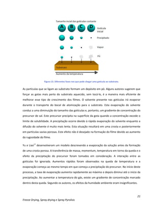 21
Freeze Drying, Spray drying e Spray Pyrolisis
Figura 13. Diferentes fases nos que pode chegar uma gotícula ao substrato.
As partículas que se ligam ao substrato formam um depósito em pó. Alguns autores sugerem que
forçar as gotas mais perto do substrato aquecido, sem tocá-lo, é a maneira mais eficiente de
melhorar esse tipo de crescimento dos filmes. O solvente presente nas gotículas irá evaporar
durante o transporte do bocal de atomização para o substrato. Esta evaporação do solvente
conduz a uma diminuição do tamanho das gotículas e, portanto, um gradiente de concentração do
precursor de sal. Este precursor precipita na superfície da gota quando a concentração excede o
limite de solubilidade. A precipitação ocorre devido à rápida evaporação do solvente enquanto a
difusão do solvente é muito mais lenta. Esta situação resultará em uma crosta e posteriormente
em partículas vazias porosas. Este efeito não é desejado na formação do filme devido ao aumento
da rugosidade do filme.
Yu e Liao17
desenvolveram um modelo descrevendo a evaporação da solução antes da formação
de uma crosta porosa. A transferência de massa, momentum, temperatura em torno da queda e o
efeito da precipitação do precursor foram tomados em consideração. A interação entre as
gotículas foi ignorada. Aumentos rápidos foram observados na queda de temperatura e a
evaporação começa ao mesmo tempo em que começa a precipitação do precursor. No início deste
processo, a taxa de evaporação aumenta rapidamente ao máximo e depois diminui até o início da
precipitação. Ao aumentar a temperatura do gás, existe um gradiente de concentração marcado
dentro desta queda. Segundo os autores, os efeitos da humidade ambiente eram insignificantes.
 