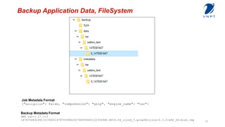 Freezer - Vietnam OpenStack Technical Meetup #12 | PDF