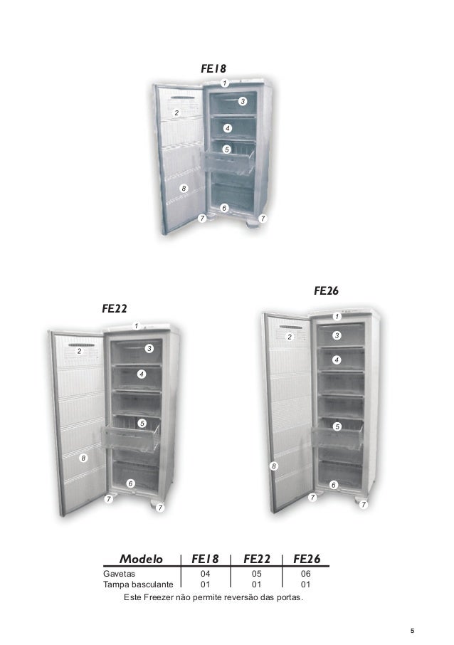 Electrolux Freezer vertical fe18 fe22fe26 manual de instruções