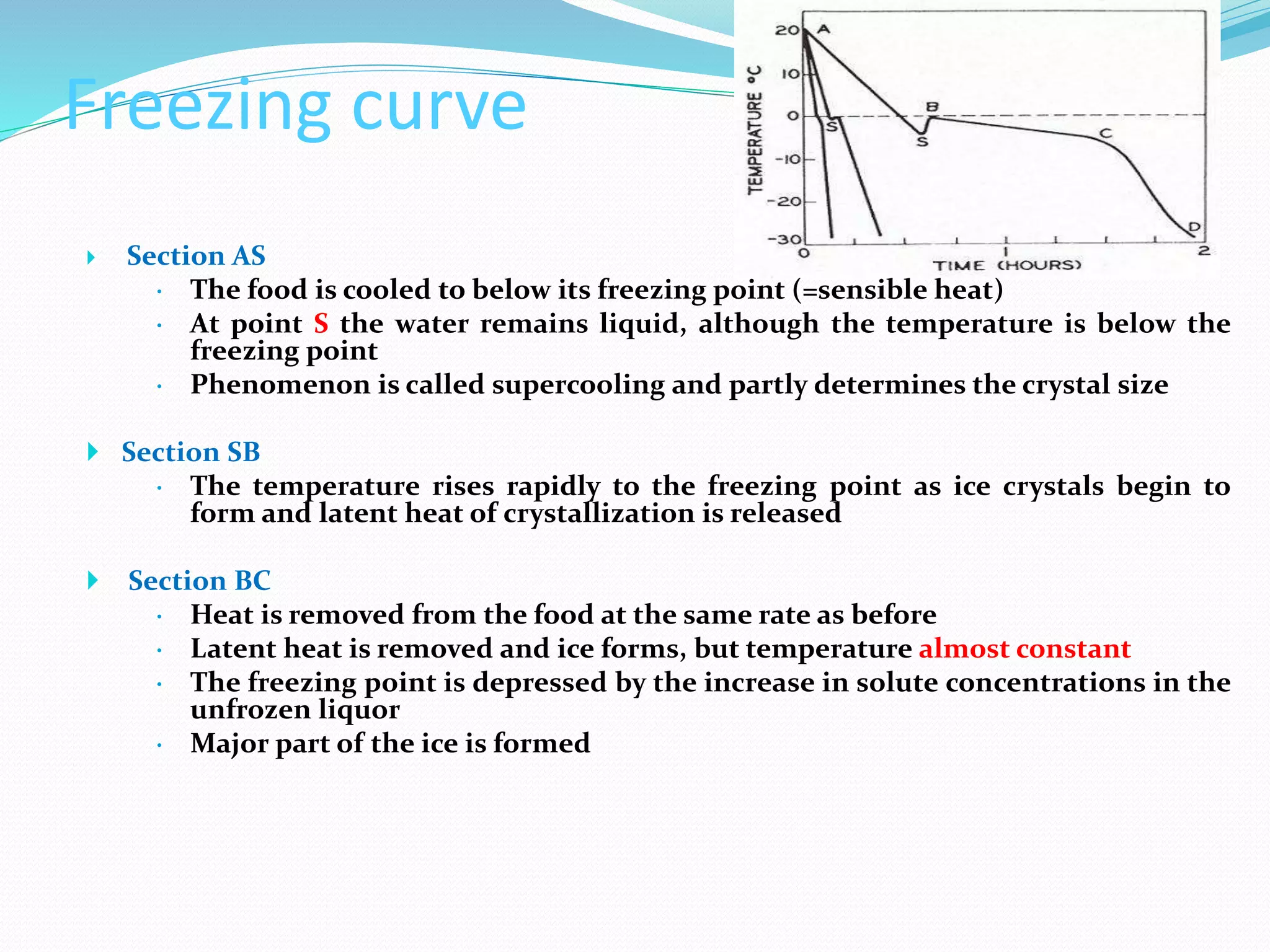 Freezing | PPT