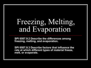 Freezing, Melting,
and Evaporation
SPI 0507.9.2 Describe the differences among
freezing, melting, and evaporation.
SPI 0507.9.3 Describe factors that influence the
rate at which different types of material freeze,
melt, or evaporate.

 