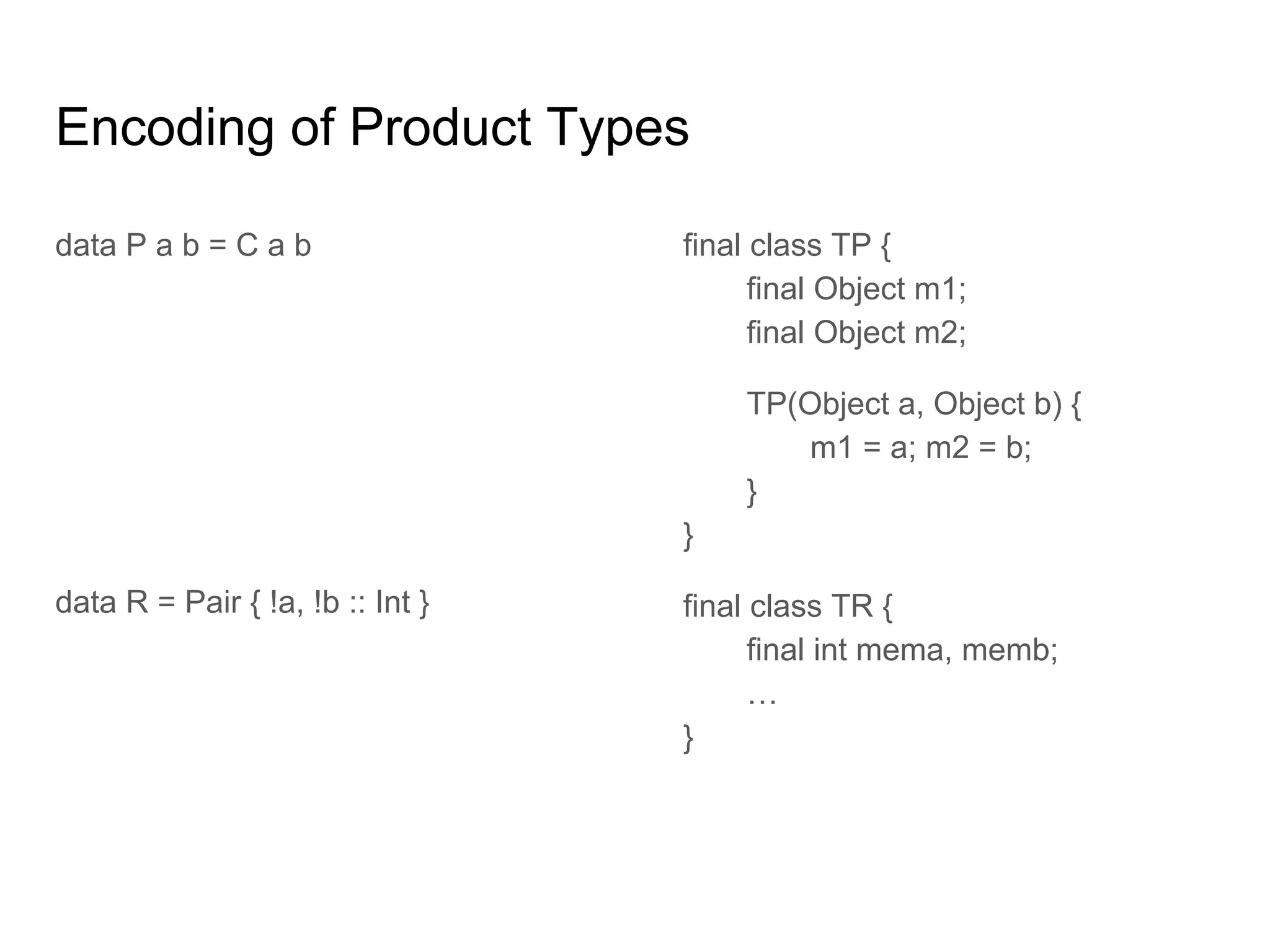 Encoding of Product Types
data P a b = C a b
data R = Pair { !a, !b :: Int }
final class TP {
final Object m1;
final Object m2;
TP(Object a, Object b) {
m1 = a; m2 = b;
}
}
final class TR {
final int mema, memb;
…
}
 