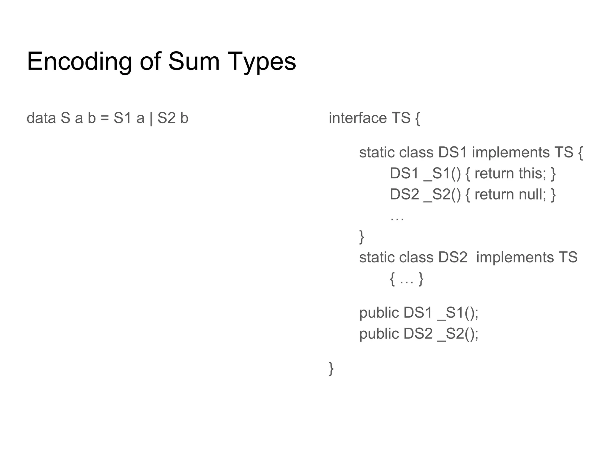 Encoding of Sum Types
data S a b = S1 a | S2 b interface TS {
static class DS1 implements TS {
DS1 _S1() { return this; }
DS2 _S2() { return null; }
…
}
static class DS2 implements TS
{ … }
public DS1 _S1();
public DS2 _S2();
}
 