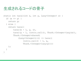 生成されるコードの骨子
static int tarai(int x, int y, Lazy<Integer> z) {
if (x <= y) {
return y;
} else {
return tarai(
tarai(x - 1, y, z),
tarai(y - 1, (int)z.call(), Thunk.<Integer>lazy(x)),
Thunk.<Integer>shared(
(Lazy<Integer>)(() -> tarai(
(int)z.call() - 1, x,
Thunk.<Integer>lazy(y))))
);
}
}
 
