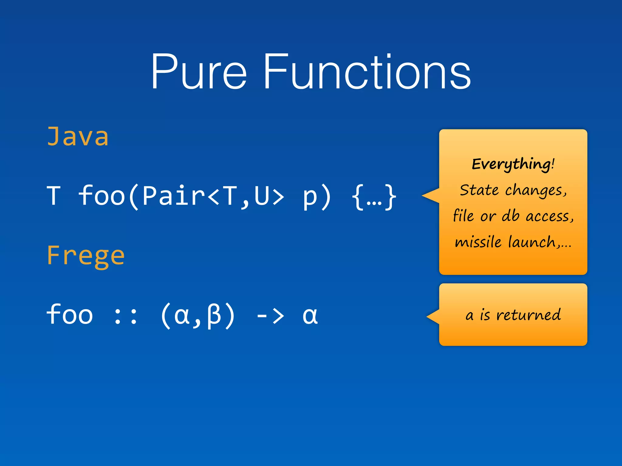 Pure Functions
Java	
T	foo(Pair<T,U>	p)	{…}	
Frege	
foo	::	(α,β)	->	α
Everything! 
State changes,  
file or db access,
missile launch,…
a is returned
 