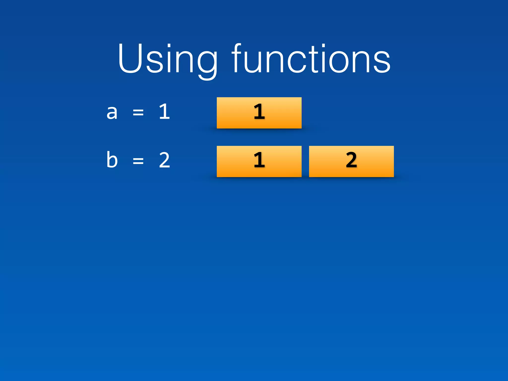 Using functions
a	=	1	
b	=	2	
						
1
1 2
 