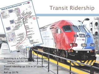 Transit Ridership




   Investing in a Full Range of transit options
       Heavy rail, Light Rail, Streetcar, BRT, Express bus,
        Local Bus
   Transit ridership up 21% in 3rd quarter of
    2012
   Rail up 10.7%
 
