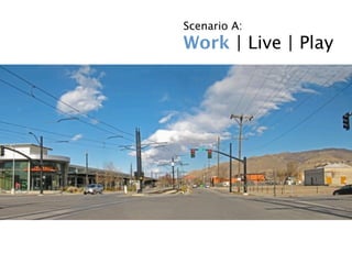 Scenario A:
Work | Live | Play
 