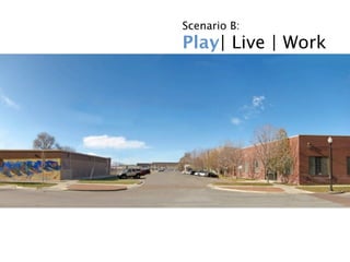 Scenario B:
Play| Live | Work
 