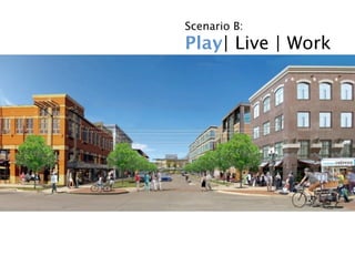 Scenario B:
Play| Live | Work
 