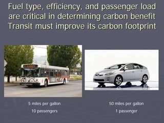 Fuel type, efficiency, and passenger load
are critical in determining carbon benefit
Transit must improve its carbon footprint




     5 miles per gallon     50 miles per gallon
      10 passengers            1 passenger
 