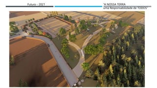 14/03/2023
FUTURO – 2021
“A NOSSA TERRA
uma Responsabilidade de TODOS”
Futuro - 2021
 