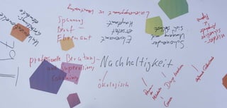 EKBO WERKTAG 2014 freie Themenwahl Tisch 79