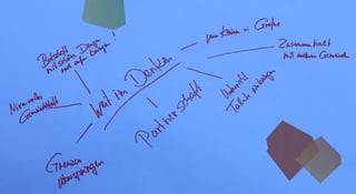 EKBO WERKTAG 2014 freie Themenwahl Tisch 79