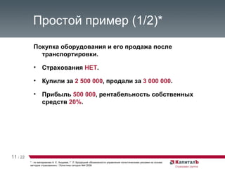 Простой пример (1/2)* Покупка оборудования и его продажа после транспортировки. Страхования  НЕТ . Купили за  2 500 000 , продали за  3 000 000 . Прибыль  500 000 , рентабельность собственных средств  20% . * - по материалам А. Е. Ануреев, Г. Л. Бродецкий «Возможности управления логистическими рисками на основе методов страхования» / Логистика сегодня №4 2006 11   /   22 