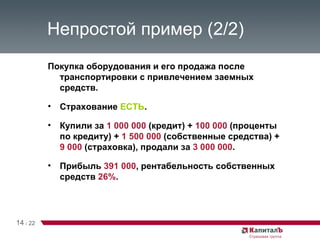 Непростой пример (2/2) Покупка оборудования и его продажа после транспортировки с привлечением заемных средств. Страхование  ЕСТЬ . Купили за  1 000 000  (кредит) +  100 000  (проценты по кредиту) +  1 500 000  (собственные средства) +  9 000  (страховка), продали за  3 000 000 . Прибыль  391 000 , рентабельность собственных средств  26% . 14   /   22 