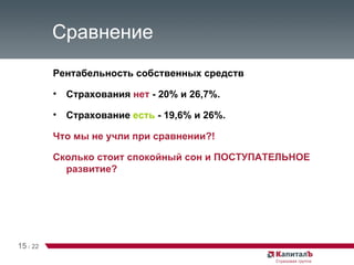 Сравнение Рентабельность собственных средств Страхования  нет  - 20% и 26,7%. Страхование  есть  - 19,6% и 26%. Что мы не учли при сравнении?! Сколько стоит спокойный сон и ПОСТУПАТЕЛЬНОЕ развитие? 15   /   22 