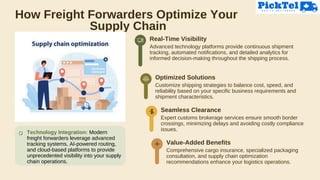 Cargo Freight Forwarders: Your Gateway to Global Shipping Success | PDF
