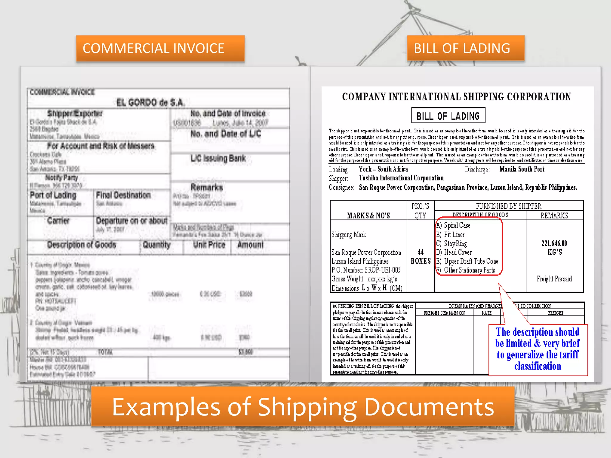 COMMERCIAL INVOICE BILL OF LADING
Examples of Shipping Documents
 