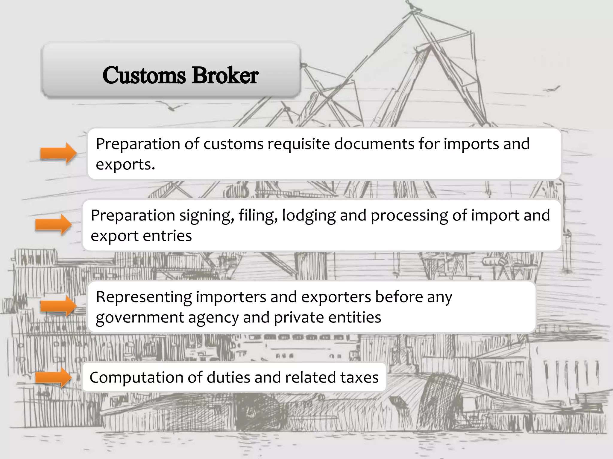 Preparation of customs requisite documents for imports and
exports.
Preparation signing, filing, lodging and processing of import and
export entries
Representing importers and exporters before any
government agency and private entities
Computation of duties and related taxes
 