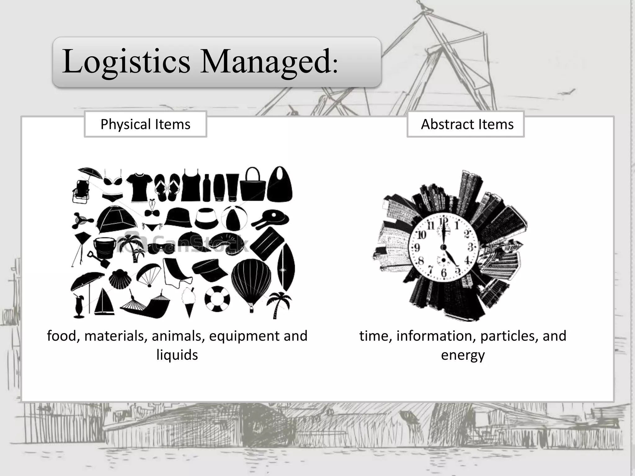 Logistics Managed:
food, materials, animals, equipment and
liquids
time, information, particles, and
energy
Physical Items Abstract Items
 