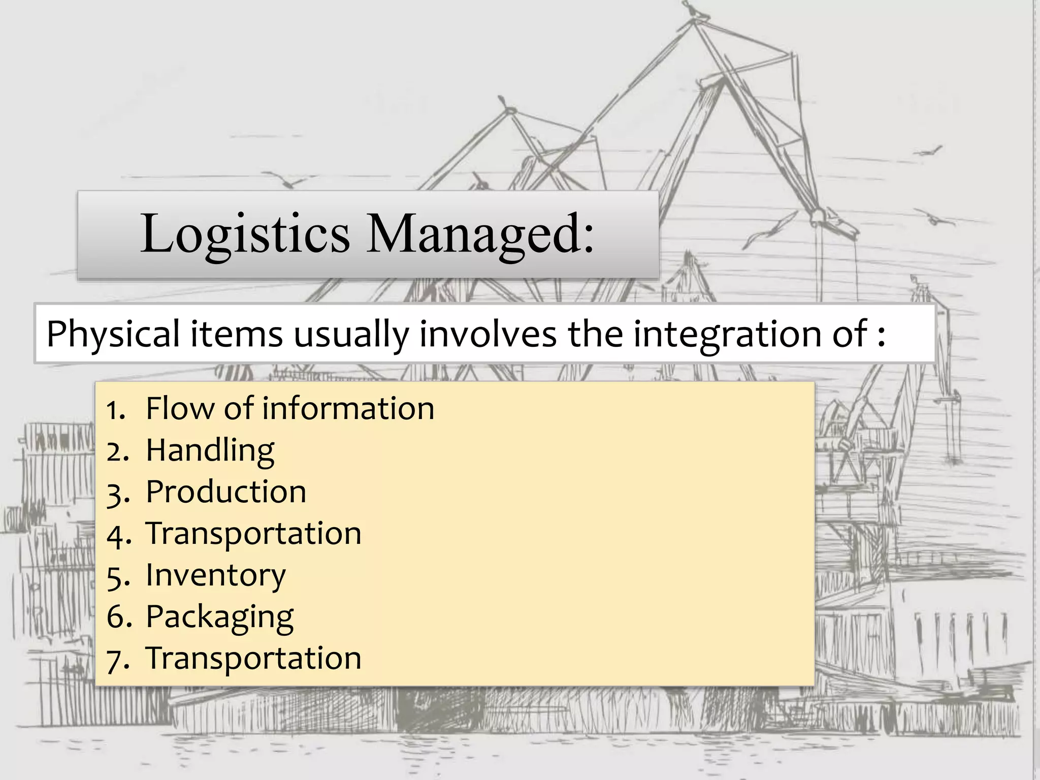 Logistics Managed:
Physical items usually involves the integration of :
1. Flow of information
2. Handling
3. Production
4. Transportation
5. Inventory
6. Packaging
7. Transportation
 