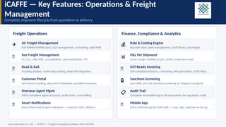 iCAFFE: Intelligent Freight Forwarding Software with ICEGATE ...
