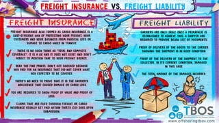 Freight Insurance Vs. Freight Liability