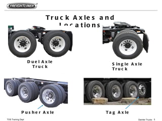 T r u c k A x le s a n d
                                    L o c a t io n s




                    D u e l A x le
                                                      S in g le A x le
                      Tr u c k
                                                      Tr u c k




              P u s h e r A x le                   T a g A x le
TOS Training Dept                                                   Daimler Trucks 5
 