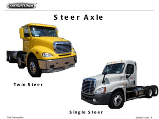 S t e e r A x le




       T w in S t e e r




                               S in g le S t e e r
TOS Training Dept                                    Daimler Trucks 6
 