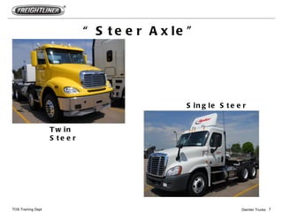“ S t e e r A x le ”




                                                  S in g le S t e e r


                    T w in
                    S te e r




TOS Training Dept                                                  Daimler Trucks 7
 
