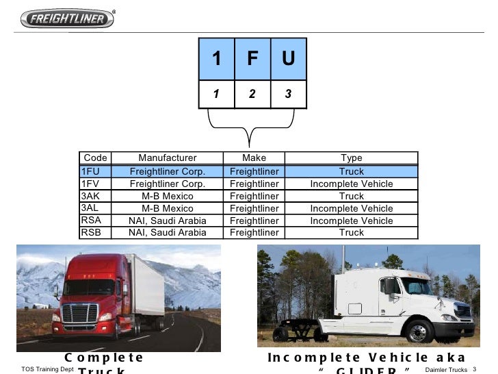 Freightliner truck talk