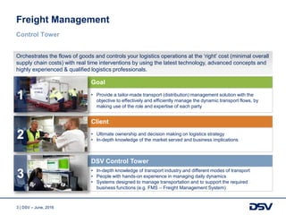 Freight management | PPTX