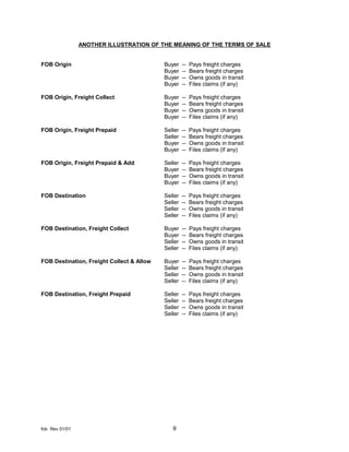 ANOTHER ILLUSTRATION OF THE MEANING OF THE TERMS OF SALE


FOB Origin                                 Buyer    --   Pays freight charges
                                           Buyer    --   Bears freight charges
                                           Buyer    --   Owns goods in transit
                                           Buyer    --   Files claims (if any)

FOB Origin, Freight Collect                Buyer    --   Pays freight charges
                                           Buyer    --   Bears freight charges
                                           Buyer    --   Owns goods in transit
                                           Buyer    --   Files claims (if any)

FOB Origin, Freight Prepaid                Seller   --   Pays freight charges
                                           Seller   --   Bears freight charges
                                           Buyer    --   Owns goods in transit
                                           Buyer    --   Files claims (if any)

FOB Origin, Freight Prepaid & Add          Seller   --   Pays freight charges
                                           Buyer    --   Bears freight charges
                                           Buyer    --   Owns goods in transit
                                           Buyer    --   Files claims (if any)

FOB Destination                            Seller   --   Pays freight charges
                                           Seller   --   Bears freight charges
                                           Seller   --   Owns goods in transit
                                           Seller   --   Files claims (if any)

FOB Destination, Freight Collect           Buyer    --   Pays freight charges
                                           Buyer    --   Bears freight charges
                                           Seller   --   Owns goods in transit
                                           Seller   --   Files claims (if any)

FOB Destination, Freight Collect & Allow   Buyer    --   Pays freight charges
                                           Seller   --   Bears freight charges
                                           Seller   --   Owns goods in transit
                                           Seller   --   Files claims (if any)

FOB Destination, Freight Prepaid           Seller   --   Pays freight charges
                                           Seller   --   Bears freight charges
                                           Seller   --   Owns goods in transit
                                           Seller   --   Files claims (if any)




fob Rev 01/01                                 9
 
