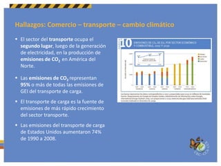  La economía de América del Norte crecerá de 70 a 130 por ciento entre 2005 y 2030.
