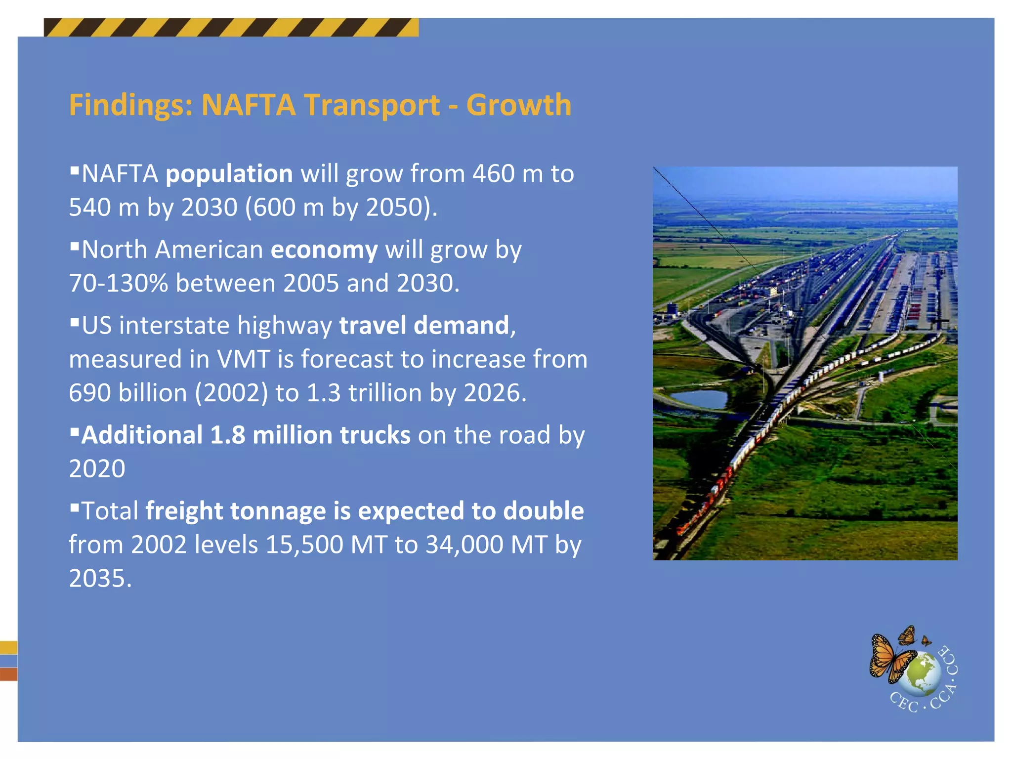 Findings: NAFTA Transport - Growth NAFTA  population  will grow from 460 m to 540 m by 2030 (600 m by 2050).  North American  economy  will grow by 70-130% between 2005 and 2030. US interstate highway  travel demand , measured in VMT is forecast to increase from 690 billion (2002) to 1.3 trillion by 2026. Additional 1.8 million trucks  on the road by 2020 Total  freight tonnage is expected to double  from 2002 levels 15,500 MT to 34,000 MT by 2035. 