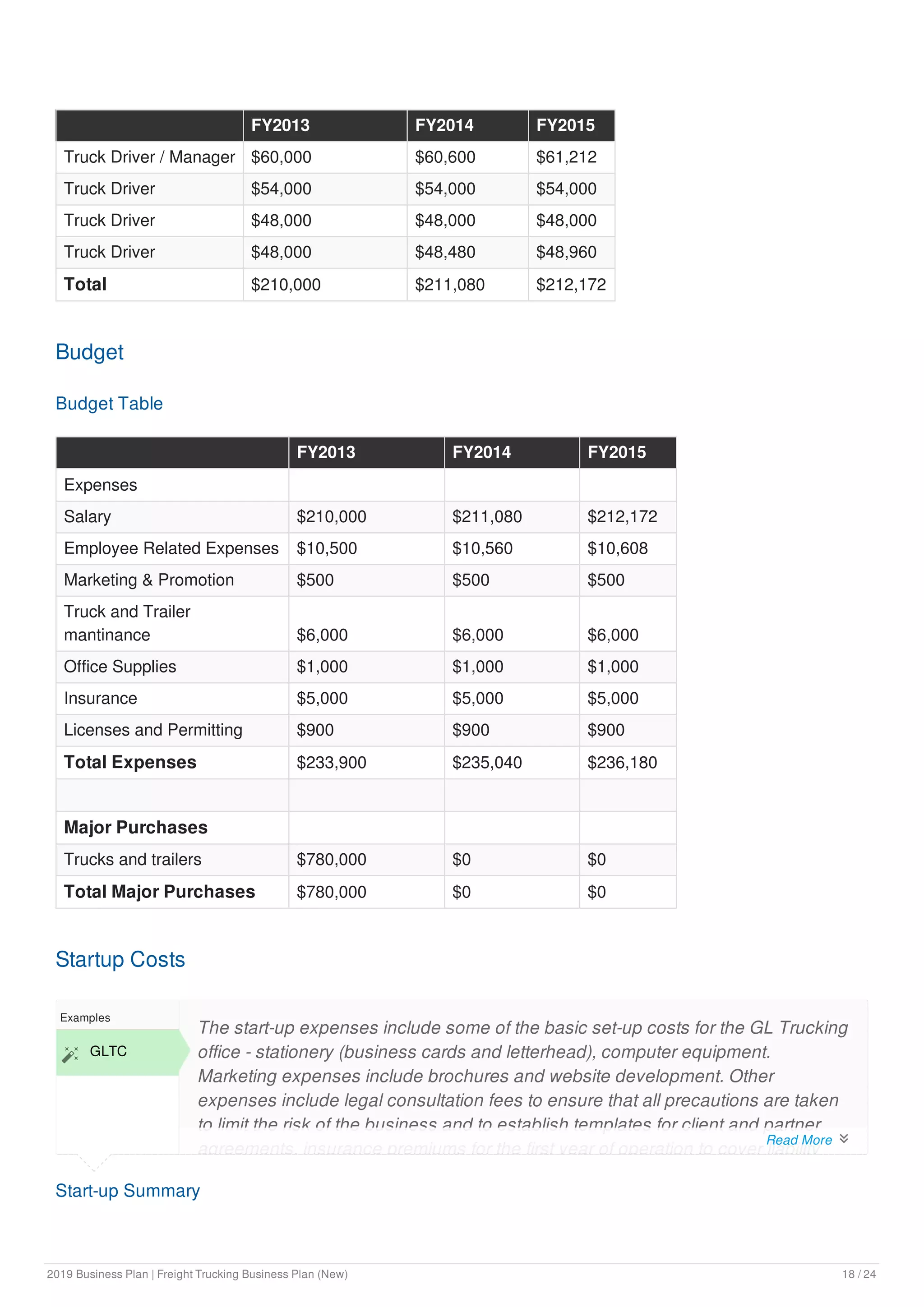 Freight trucking business plan example | PDF