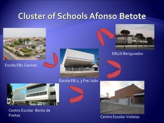 Escola EB 2, 3 Frei João Escola EB1 Caxinas Centro Escolar  Bento de Freitas Centro Escolar Violetas EB1/JI Benguiados 