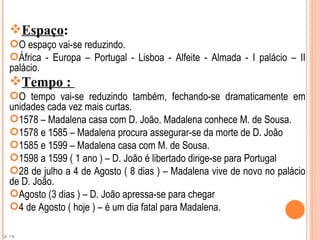 Espaço:
  O espaço vai-se reduzindo.
  África - Europa – Portugal - Lisboa - Alfeite - Almada - I palácio – II
  palácio.
  Tempo :
  O tempo vai-se reduzindo também, fechando-se dramaticamente em
  unidades cada vez mais curtas.
  1578 – Madalena casa com D. João. Madalena conhece M. de Sousa.
  1578 e 1585 – Madalena procura assegurar-se da morte de D. João
  1585 e 1599 – Madalena casa com M. de Sousa.
  1598 a 1599 ( 1 ano ) – D. João é libertado dirige-se para Portugal
  28 de julho a 4 de Agosto ( 8 dias ) – Madalena vive de novo no palácio
  de D. João.
  Agosto (3 dias ) – D. João apressa-se para chegar
  4 de Agosto ( hoje ) – é um dia fatal para Madalena.

 OK
 