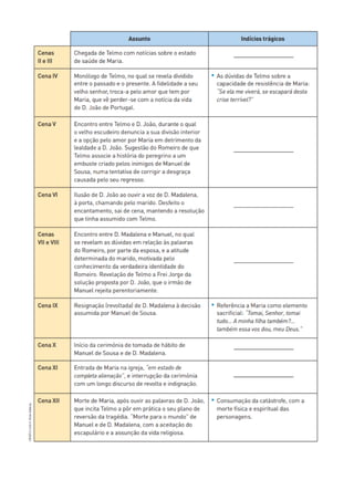 Frei Luis de Sousa- Resumo R.pdf