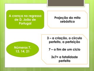 A crença no regresso
de D. João de
Portugal

Projeção do mito
sebástico

3 – a criação, o círculo
perfeito, a perfeição
Números 7,
13, 14, 21

7 – o fim de um ciclo
3x7= a fatalidade
perfeita

 
