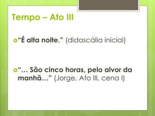 Tempo – Ato III
“É

alta noite.” (didascália inicial)

“…

São cinco horas, pelo alvor da
manhã…” (Jorge, Ato III, cena I)

 