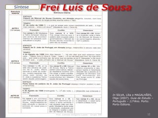 Prof. Celeste Gregório Lopes - Grupo 300 12
Síntesee
In SILVA, Lília e MAGALHÃES,
Olga (2007). Guia de Estudo –
Português ...