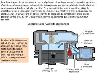 Pour faire tourner le compresseur à vide, le régulateur dirige la pression d’air dans les soupapes
d’admission du compresseur et les maintient ouvertes, ce qui permet à l’air de circuler dans les
deux sens entre les deux cylindres, au lieu d’être comprimé. Lorsque la pression baisse, le
régulateur laisse les soupapes d’admission se fermer, ce qui réactive le cycle de pompage du
compresseur. Le régulateur doit activer le cycle de pompage du compresseur avant que la
pression tombe à 80 lb/po². C’est pendant le cycle de décharge que le compresseur peut
refroidir.
En général, le compresseur
est lubrifié par le circuit de
graissage du moteur, mais
certains modèles sont
dotés d’un système de
graissage automatique
dont il faut régulièrement
vérifier le niveau.
 